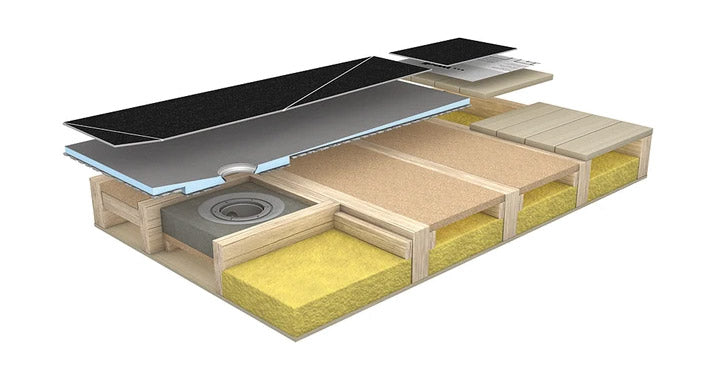 Fundo Ligno sur plancher bois massif