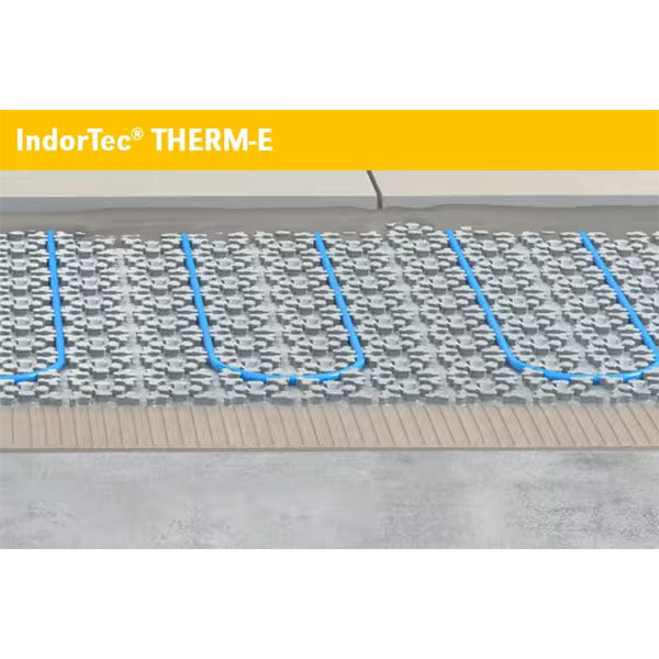 GUTJAHR - IndorTec THERM-E, Natte à excroissances
