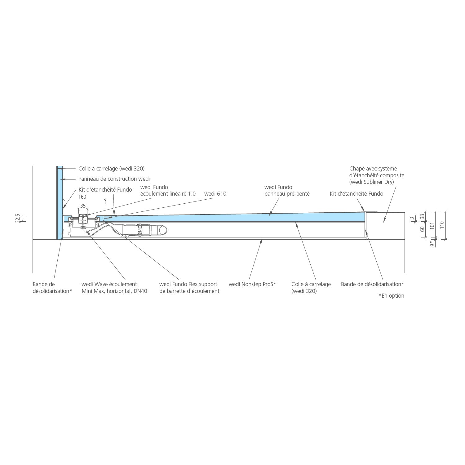 Wave écoulement horizontal pour Fundo Flex, DN 40 extra plat