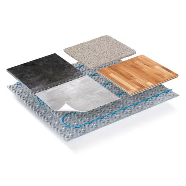 GUTJAHR - IndorTec THERM-E Câble chauffant